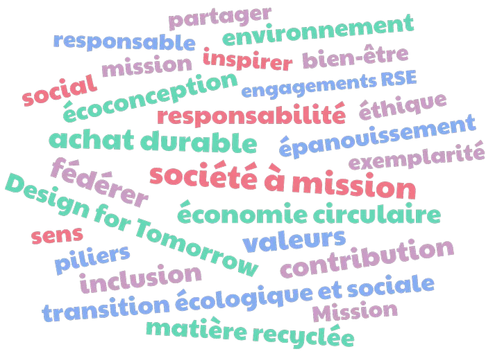 Word cloud in French: mission-driven company, responsibility, contribution, exemplarity, fulfilment, eco-design, circular economy, sustainable purchasing, ecological and social transition, Design for Tomorrow…